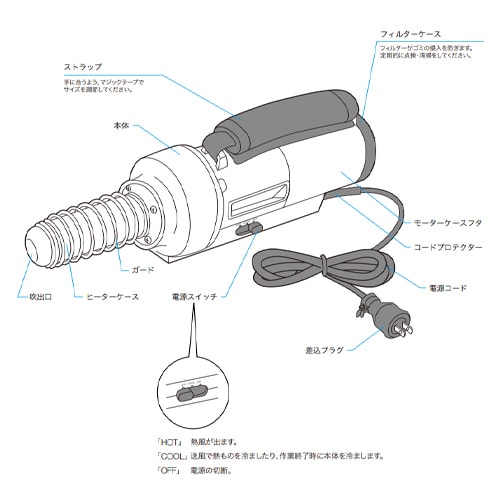 ヒートブロワ EA365VB−1