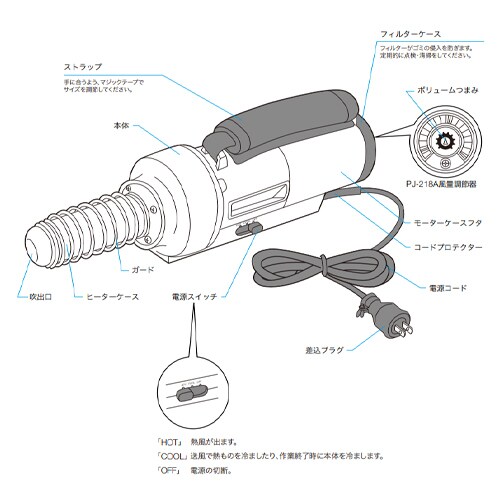 ヒートブロワ(温度可変式) EA365VB−3