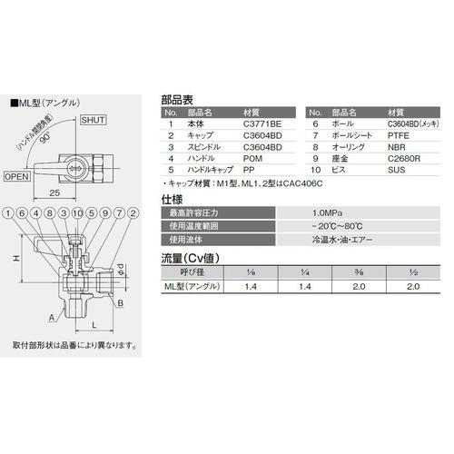 ミニボールバルブEA425AH−71
