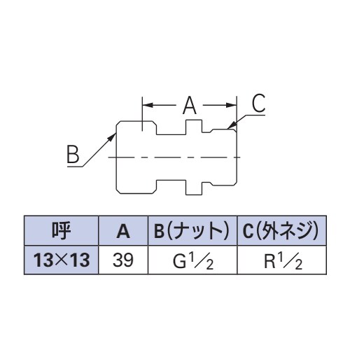 片ナットユニオン EA432LE−44