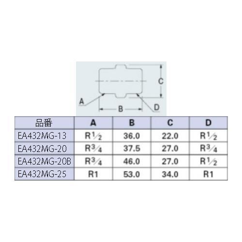 給水管用ニップルEA432MG−13