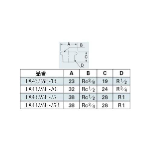 給水管用ブッシングEA432MH−20