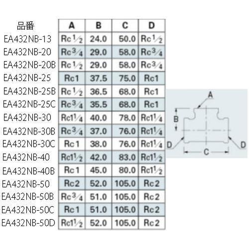 砲金チーズ EA432NB−30