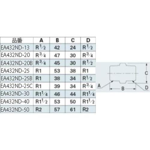 砲金ニップル EA432ND−50
