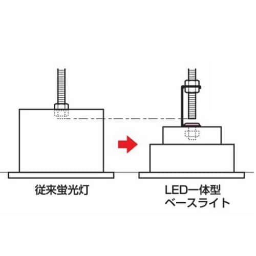 吊りボルト用延長金具 EA440AF−191