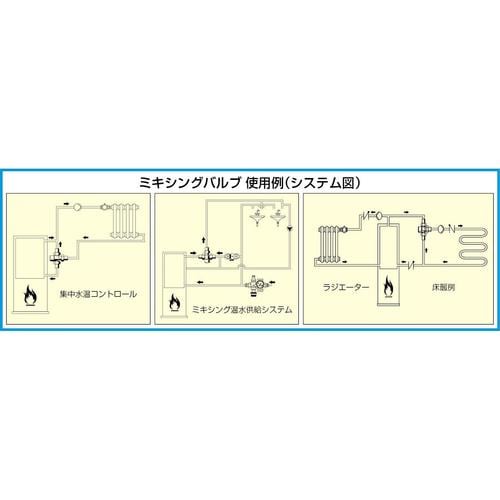 ミキシングバルブ EA468AE−6A