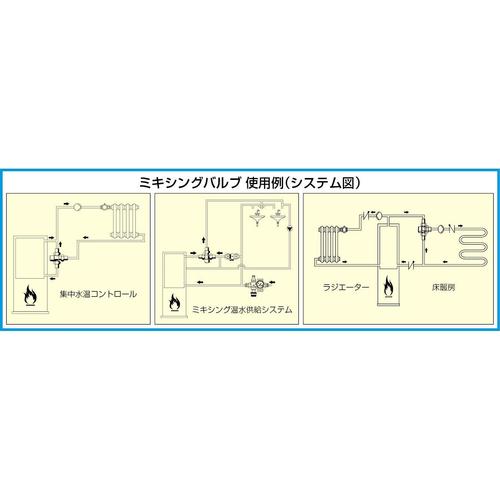 ミキシングバルブ(高温水用) EA468AK−6