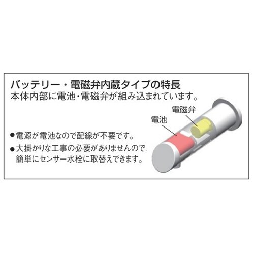 センサー式水栓 EA468BD−2