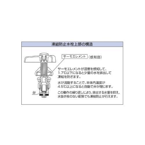 凍結防止水栓 EA468BL−16