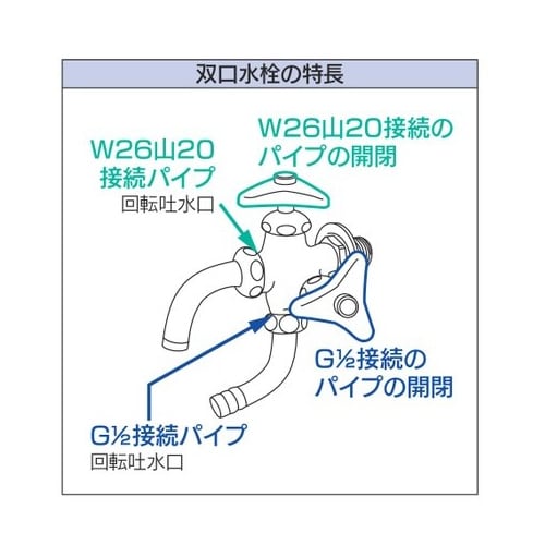 双口水栓 EA468CE−1