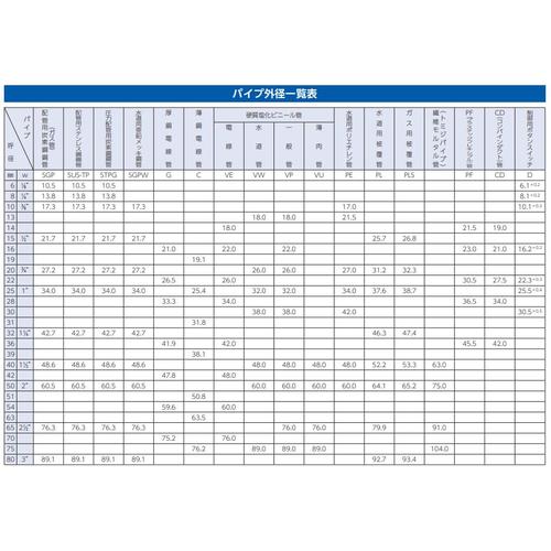 塩ビ管接続アダプターEA471GK−20