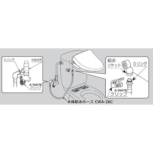 ホース接続アダプター EA472CC−2
