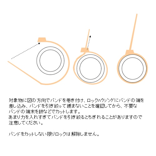結束バンド EA475−300S