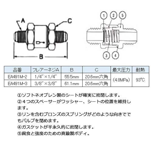 チェックバルブ(逆止弁) EA491M−3