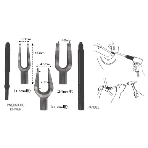 ピックルフォークキット EA501AB