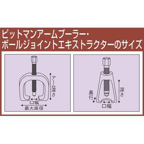 アーム&タイロッドエンドプーラーEA501AD−2