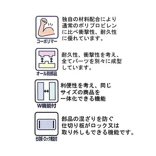p[cP[X