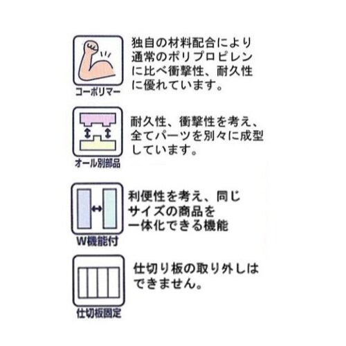 p[cP[X