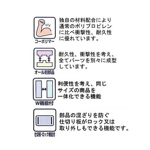 p[cP[X