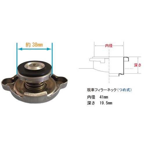 ラジエーターキャップーテスターEA514EB−21