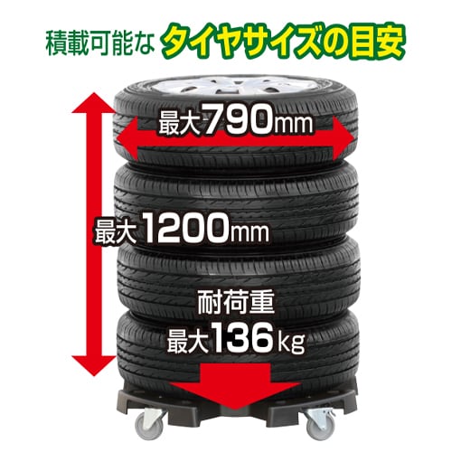 タイヤドーリー EA520A−11