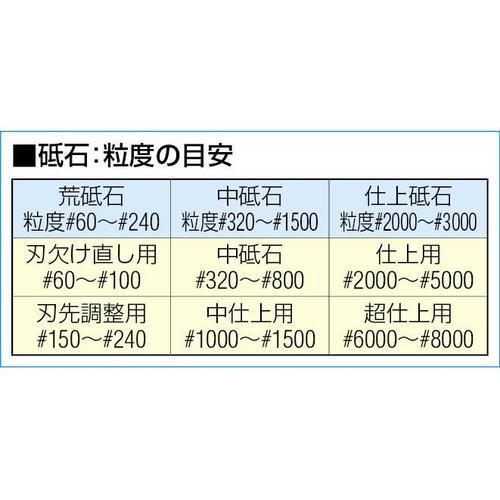VRu