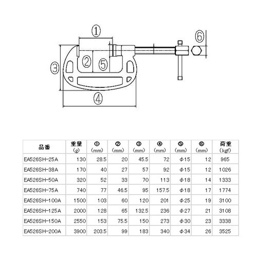 シャコ万力 EA526SH−150A