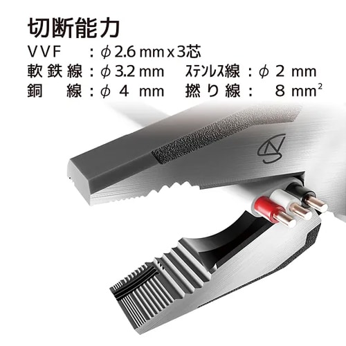 ネジザウルス(2WAY)EA532DG−225