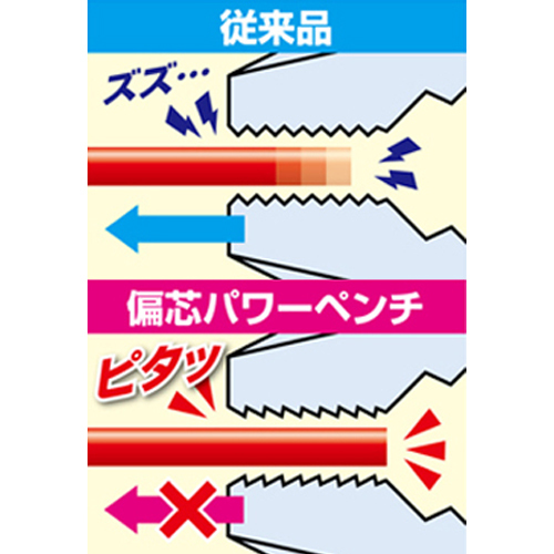 ͌^dHy`itj