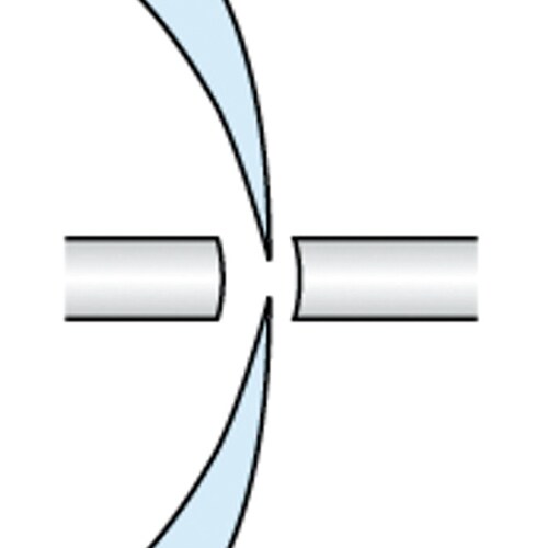 電工薄刃ニッパー(ばね付) EA536GB−20