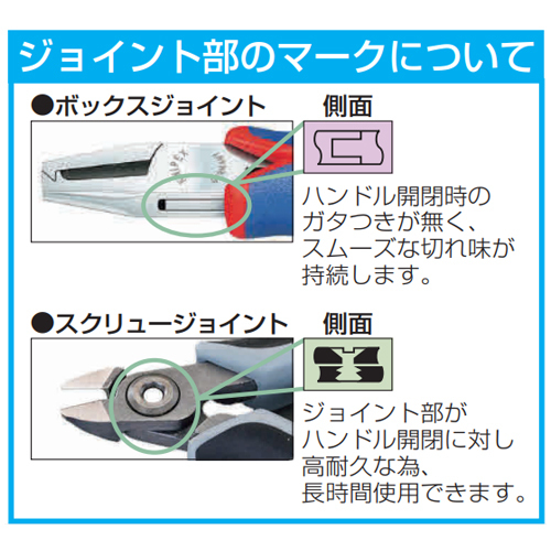 Ghjbp[i΂˕tj
