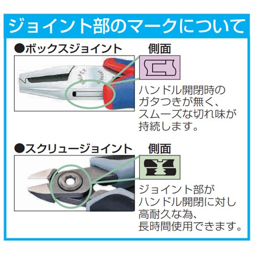 精密プライヤー EA537KP−3