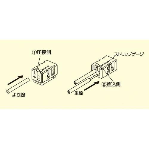 終端電線コネクターEA538PF−21