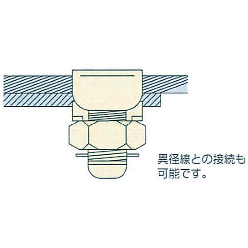 {g^RlN^[idpj