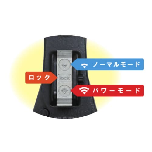 万能はさみ EA544ED−41