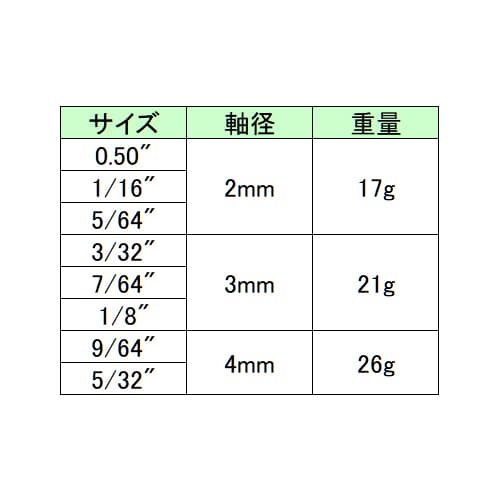 Hex精密ドライバーセットEA552EA−40