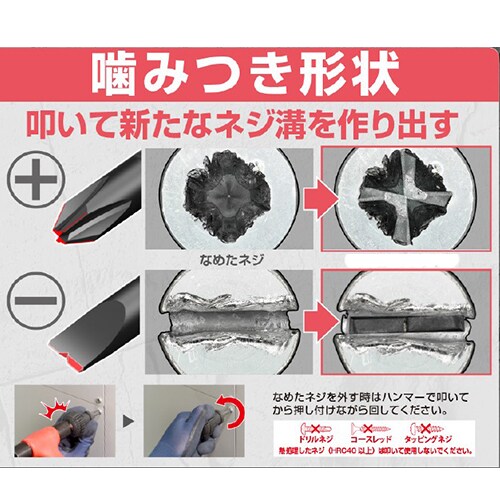 ブレイクビスドライバーEA557WC−26