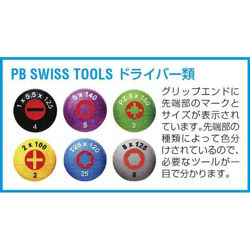 (−)ドライバーセット EA560PE−520A