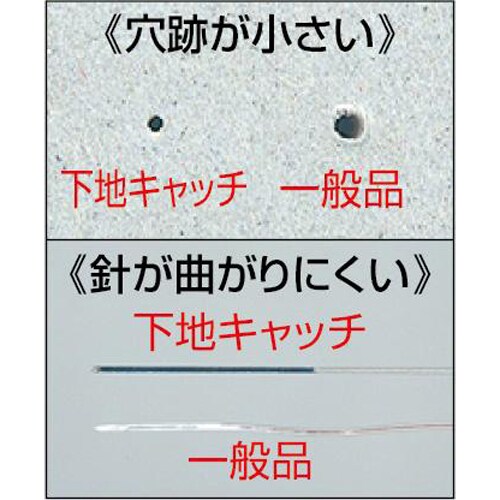 下地材探知針 EA566P−10A