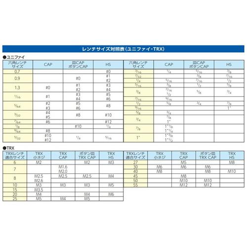 精密六角棒レンチセット EA573AE−1