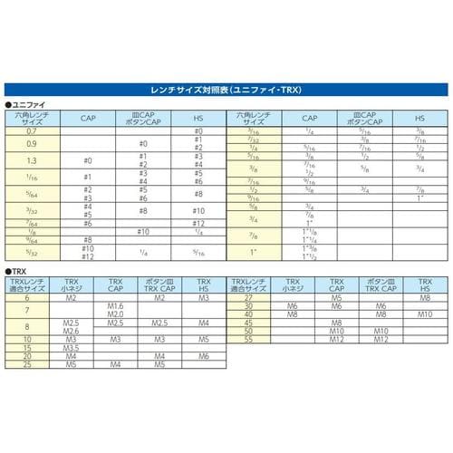 T型六角棒レンチEA573BN−8A
