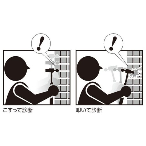 点検ハンマー EA575WD−1