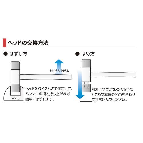 ゴムハンマーヘッドEA575WV−11
