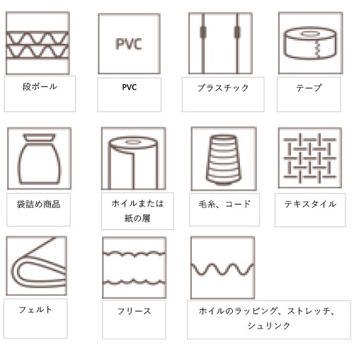 シートカッターEA589CS−11