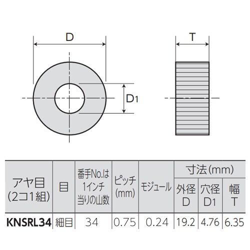 ローレット(アヤ目) EA591RE−51