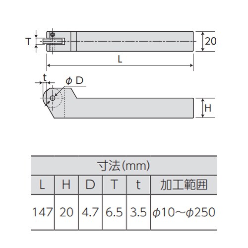ローレットホルダー(平目用) EA591RE−6