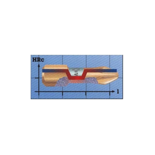 (−)ドライバービットEA611AC−52