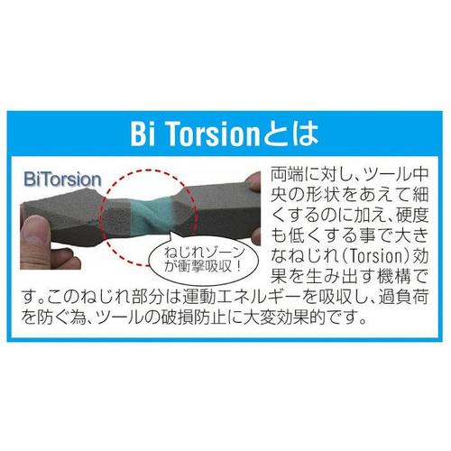 ポジドライブビットEA611AP−13