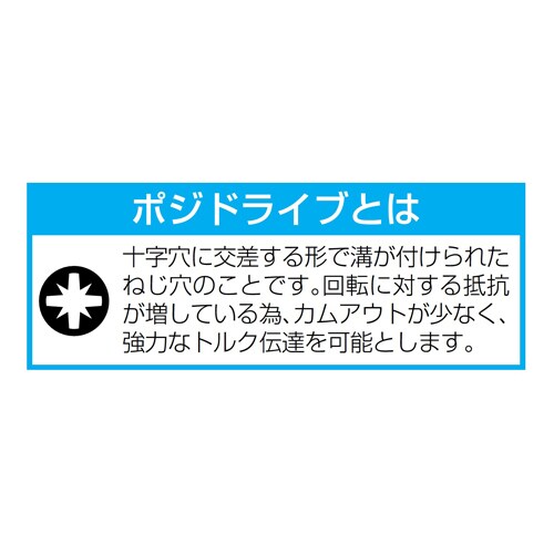 ポジドライブビットEA611AP−13