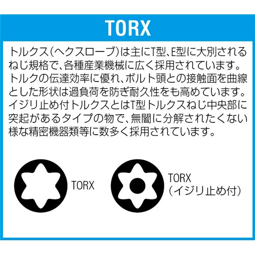 TORXビットセットEA611BS−20A
